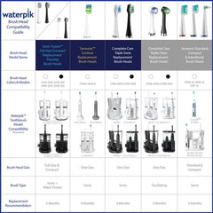 Waterpik™ Triple Sonic Replacement Brush Heads - White